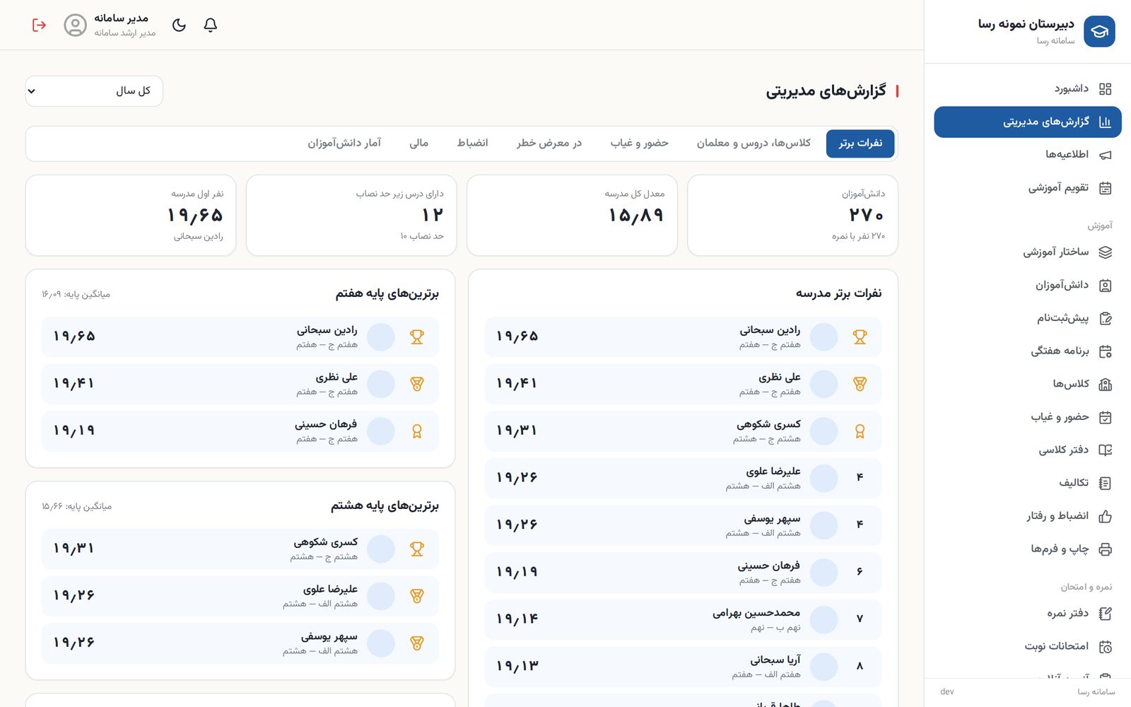 گزارش نفرات برتر مدرسه