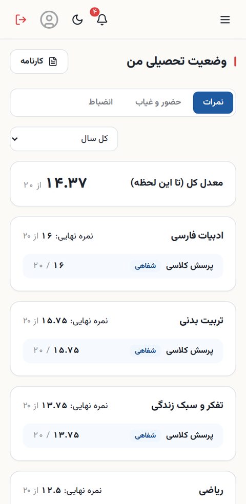 وضعیت تحصیلی دانش‌آموز
